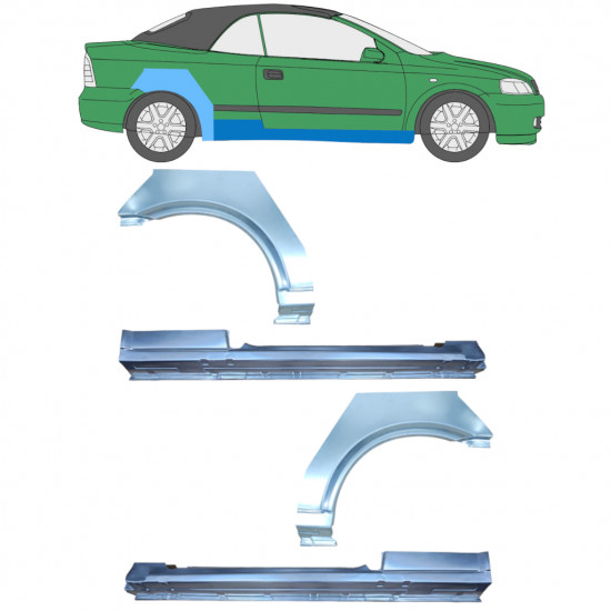 OPEL ASTRA G CABRIO 2001-2006 REAR WHEEL ARCH + SILL / SET / RIGHT + LEFT