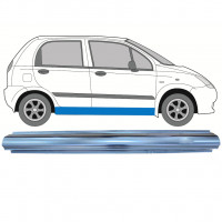 Sill repair panel for Chevrolet Spark 2005-2010 / Left = Right (symmetrical) 7392