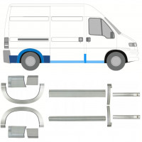 Sill and rear wing repair panel for Fiat Ducato Boxer Relay 1994-2006 / MWB / Set 11523