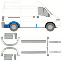 Sill and rear wing repair panel for Fiat Ducato Boxer Relay 1994-2006 / SWB / Set 11522