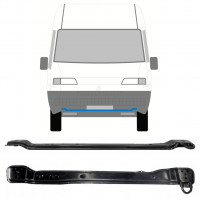 Radiator support for Fiat Ducato Boxer Relay Jumper 1994-2002 7763