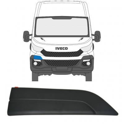 IVECO DAILY 2014- BUMPER FRONT TRIM PANEL / RIGHT