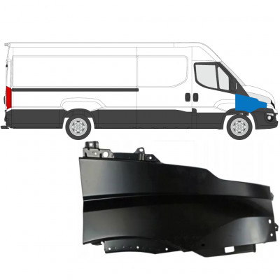 IVECO DAILY 2014- FRONT WING / RIGHT