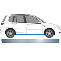 Sill repair panel for Mazda 2 2003-2007 / Left = Right (symmetrical) 6681