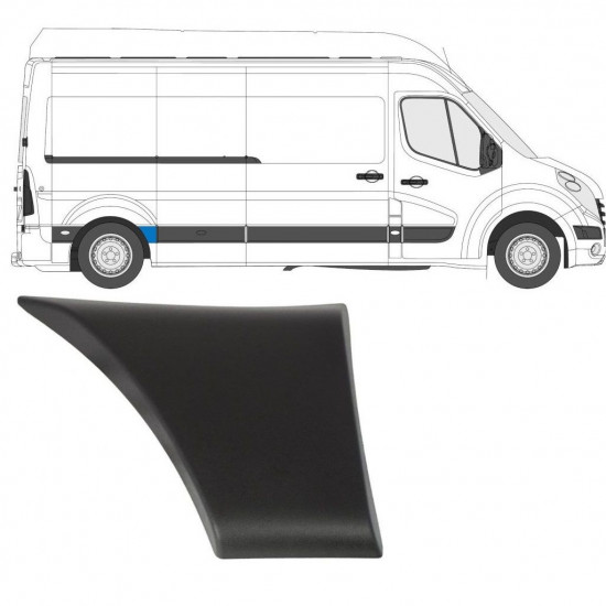 Rear wing side trim