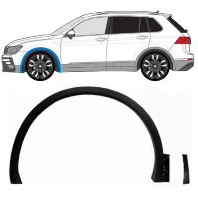 Front wing trim for Volkswagen Tiguan 2016-2024 R-Line / Left / Set 14853