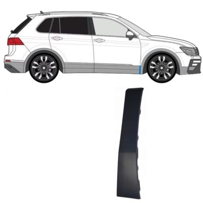 Front wing trim for Volkswagen Tiguan 2016-2024 R-Line / Right 14863