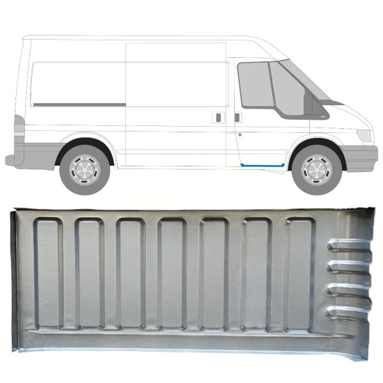 Step Repair Panel
