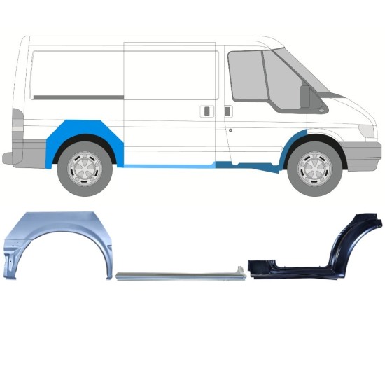 Repair panel set for Ford Transit 2000-2013 / Right / 15022