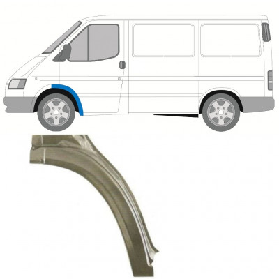 Ford Transit spare parts, fenders, door sills, wheel arches and more