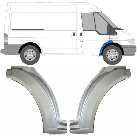 FORD TRANSIT 2000-2013 FRONT WHEEL ARCH / SET
