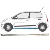 Inner sill repair panel
